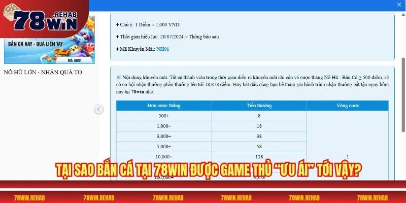 Bắn Cá 78WIN – Khám Phá Thế Giới Game Đổi Thưởng Hot 2 Tại sao bắn cá tại 78WIN được game thủ “ưu ái” tới vậy?