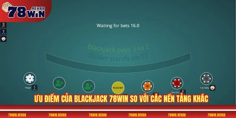 Blackjack 78WIN – Nơi Hội Tụ Cao Thủ Bài Đen Jack Đỉnh Cao 4 Ưu điểm của Blackjack 78WIN so với các nền tảng khác