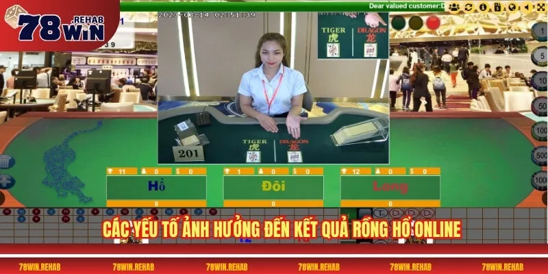 Rồng Hổ 78WIN - Lộ Trình Từ Tân Thủ Đến Cao Thủ 4 Các yếu tố ảnh hưởng đến kết quả Rồng Hổ online
