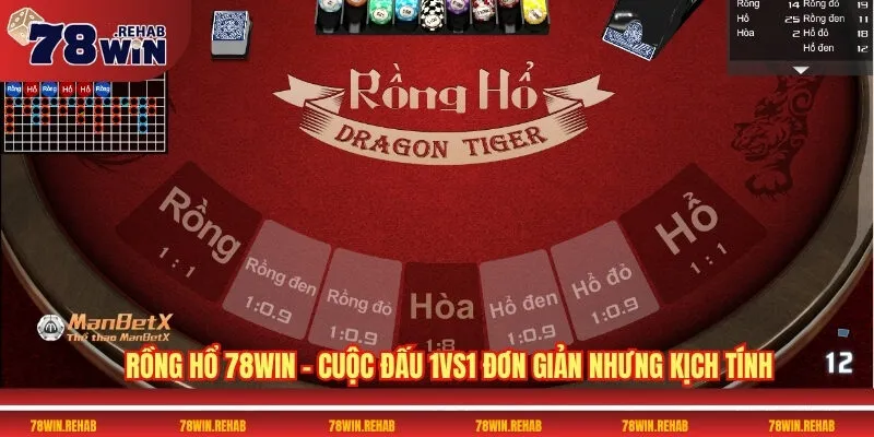 Rồng Hổ 78WIN - Lộ Trình Từ Tân Thủ Đến Cao Thủ 2 Rồng Hổ 78WIN – Cuộc đấu 1vs1 đơn giản nhưng kịch tính